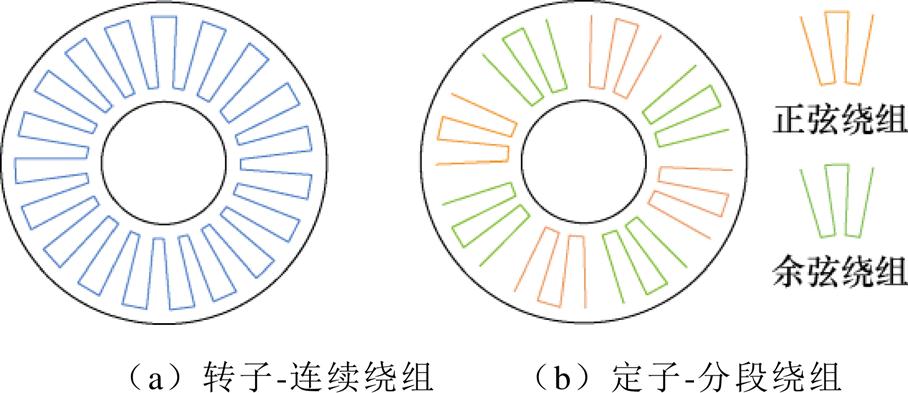 width=198.1,height=85.8