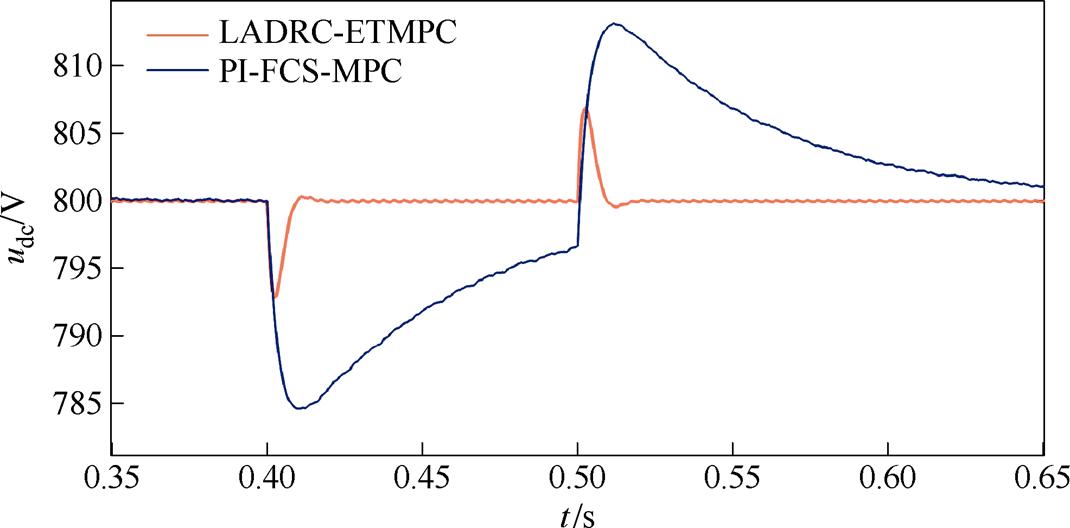 width=233.55,height=115.15