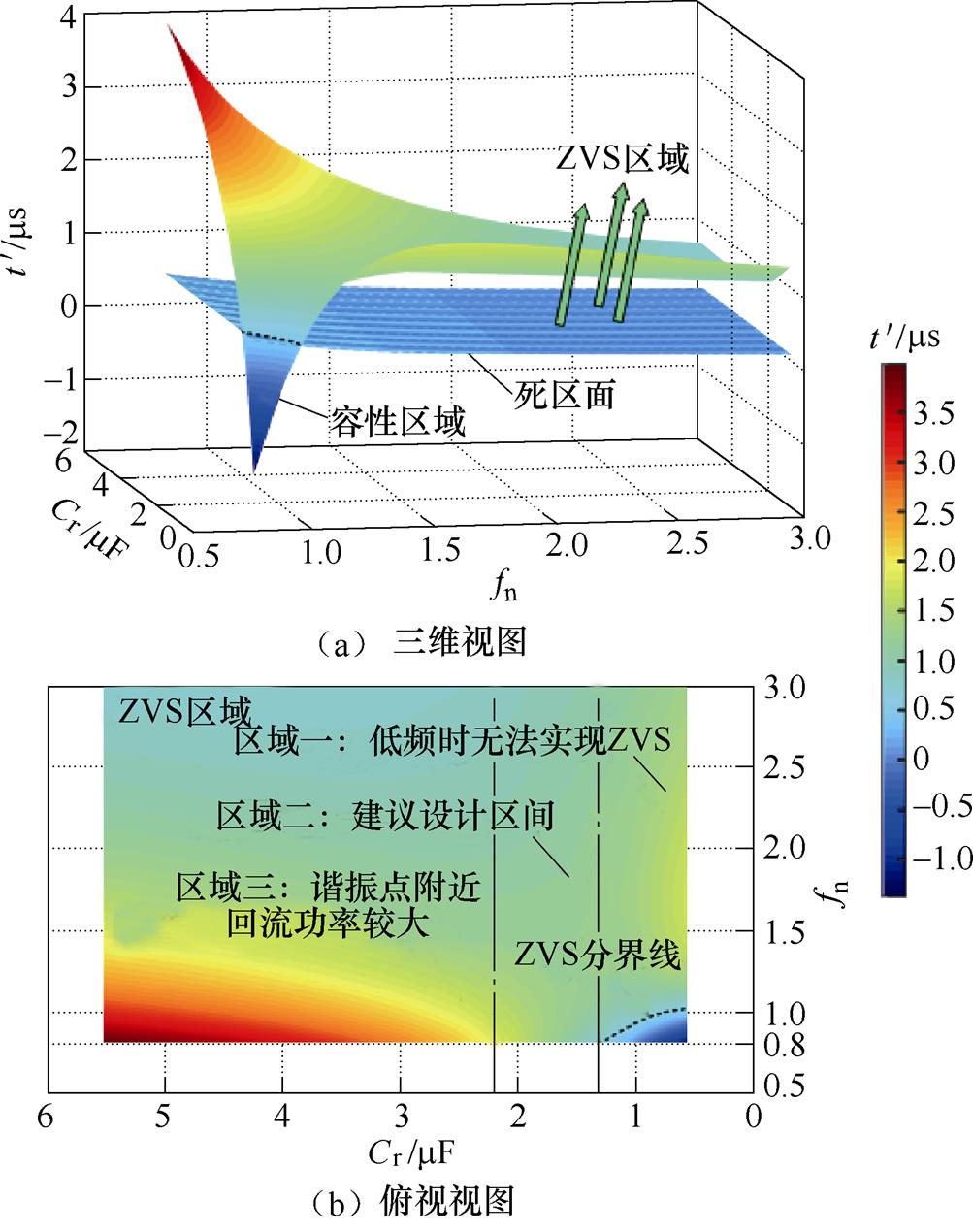 width=218.9,height=277.2