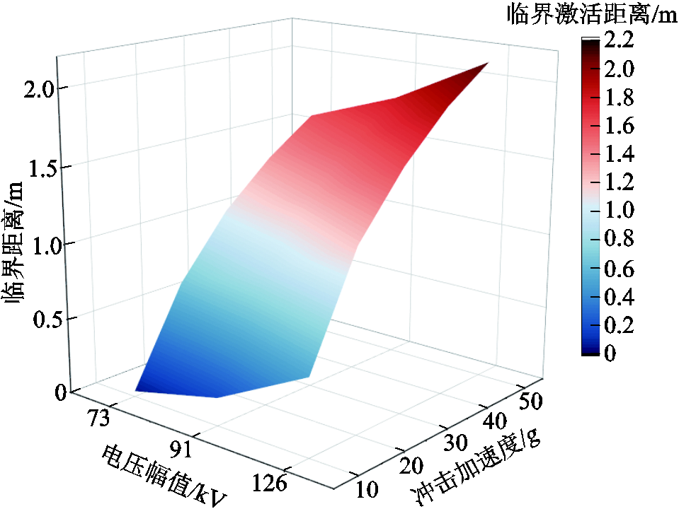width=209.15,height=157.05