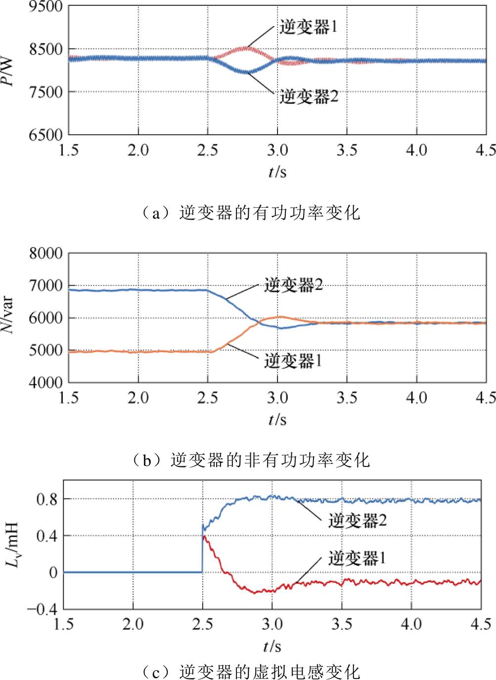 width=218.85,height=300.1