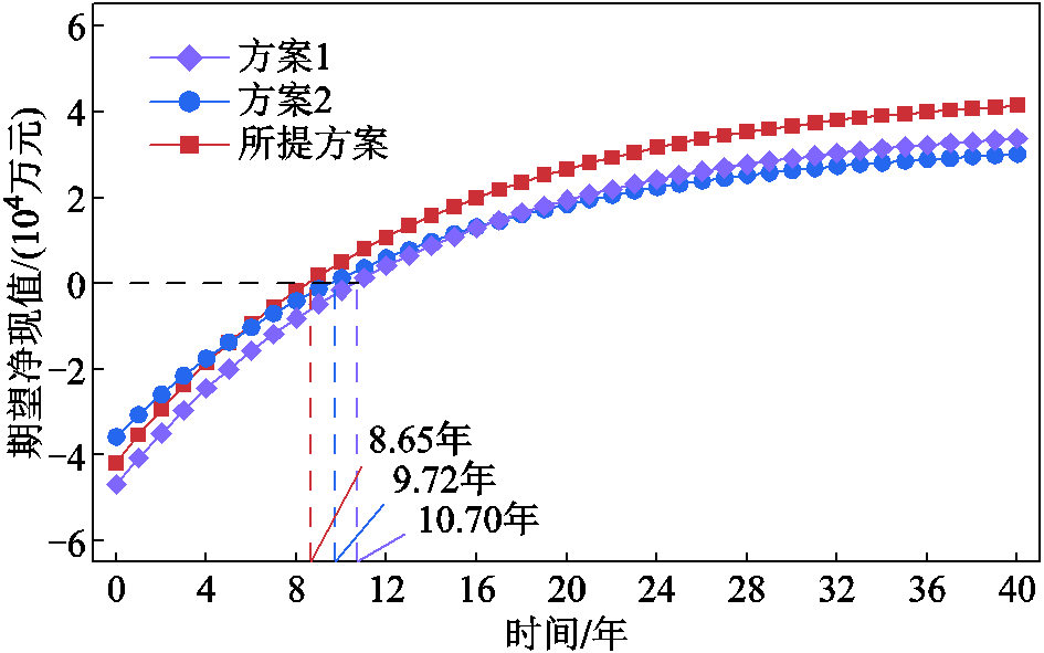 width=206.25,height=129