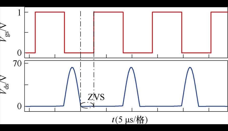 width=191.25,height=109.95