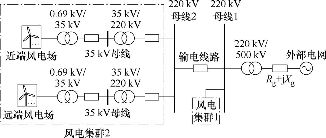 width=233.55,height=98.75