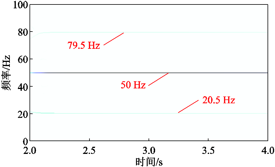 width=201,height=122.25