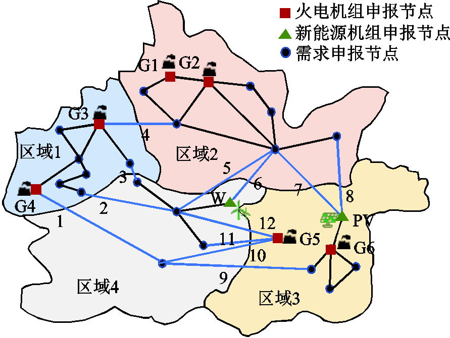 width=194.25,height=146.25