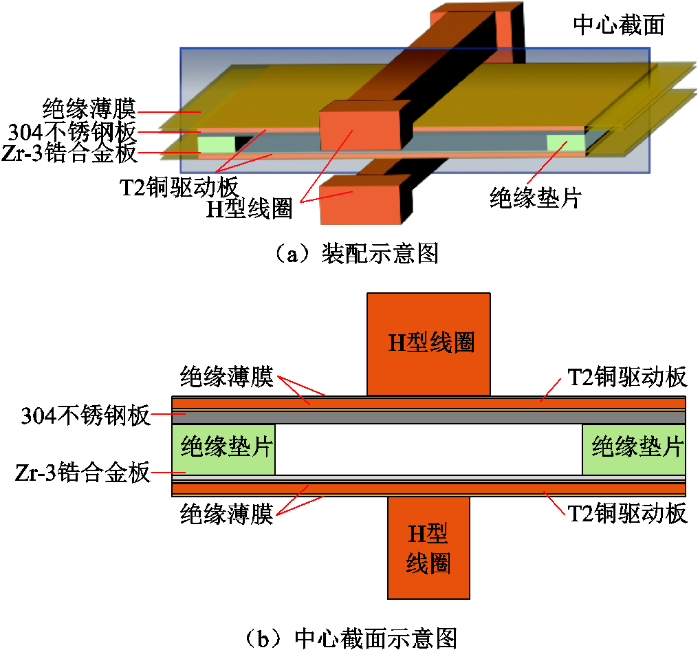 width=222,height=206.25