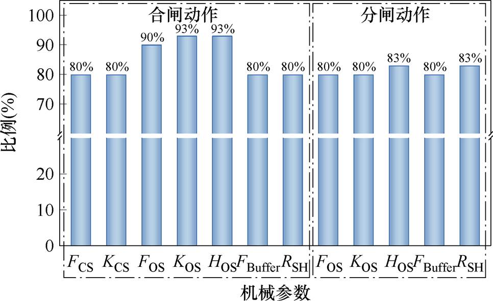 width=210.7,height=129