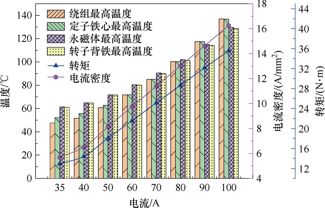 width=233.15,height=149.65