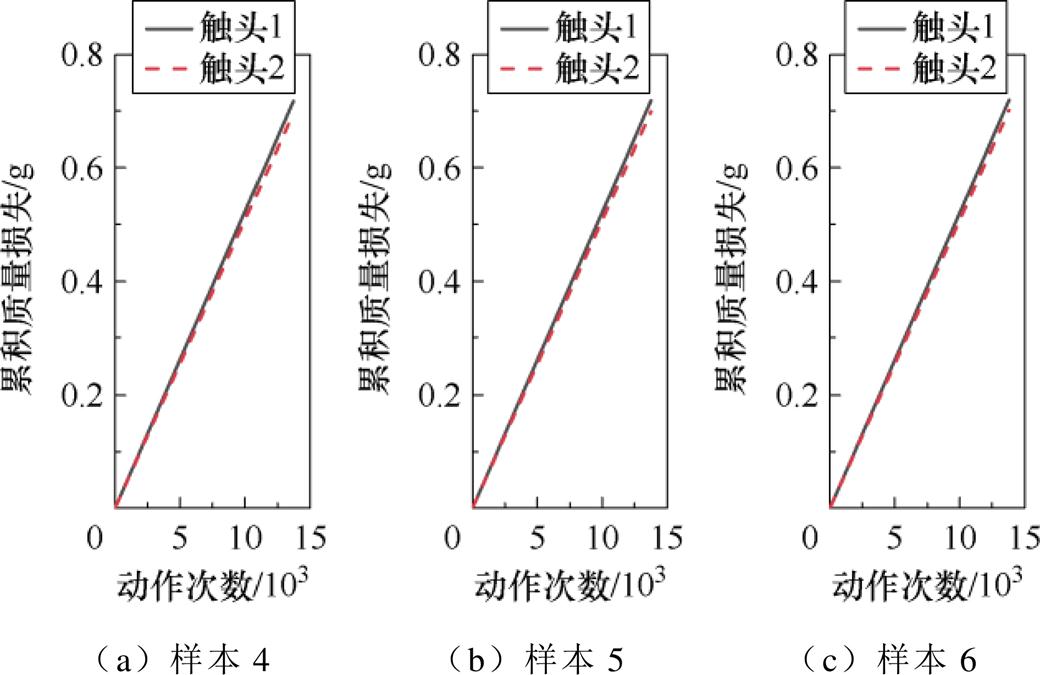 width=226.85,height=147.4