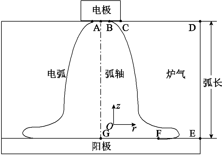 width=168.75,height=117.75