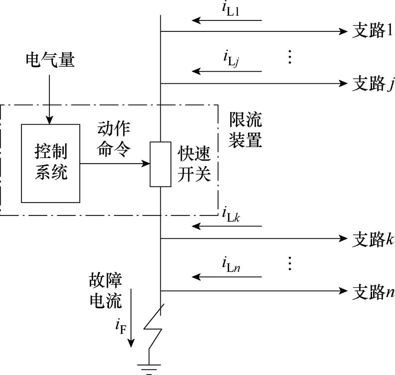 width=173.15,height=164.05