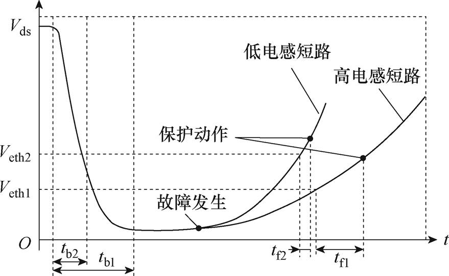 width=191.9,height=118.3