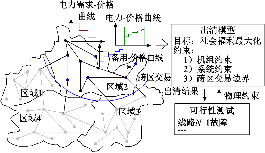 width=225,height=129.75