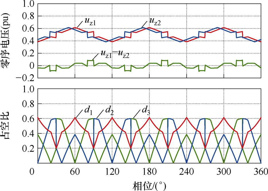 width=204.1,height=145.3