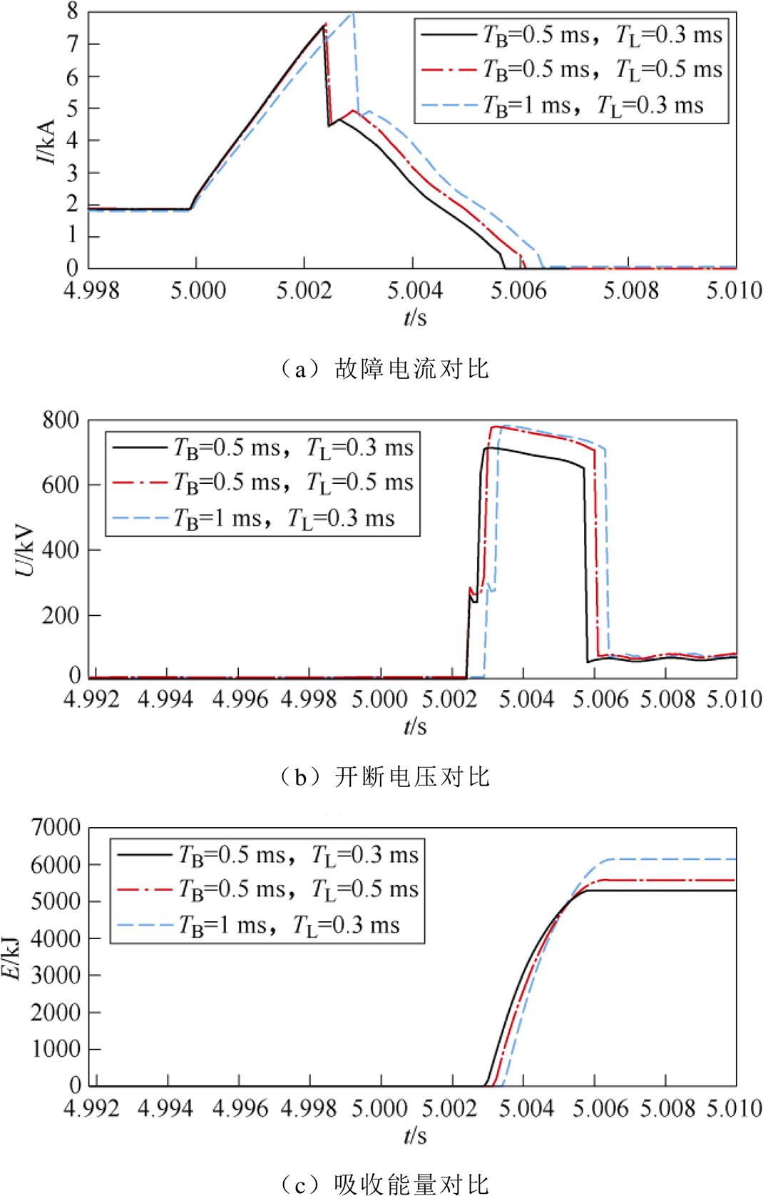 width=233.35,height=365.7