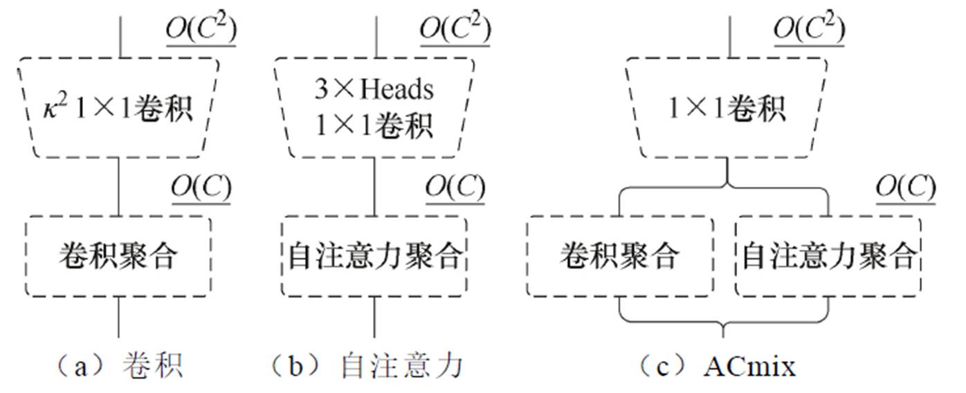 width=304.55,height=123.95