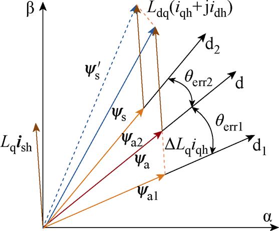width=121.45,height=100.8