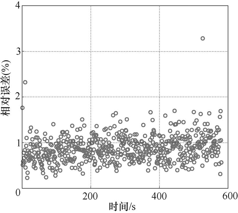 width=178.8,height=160.2