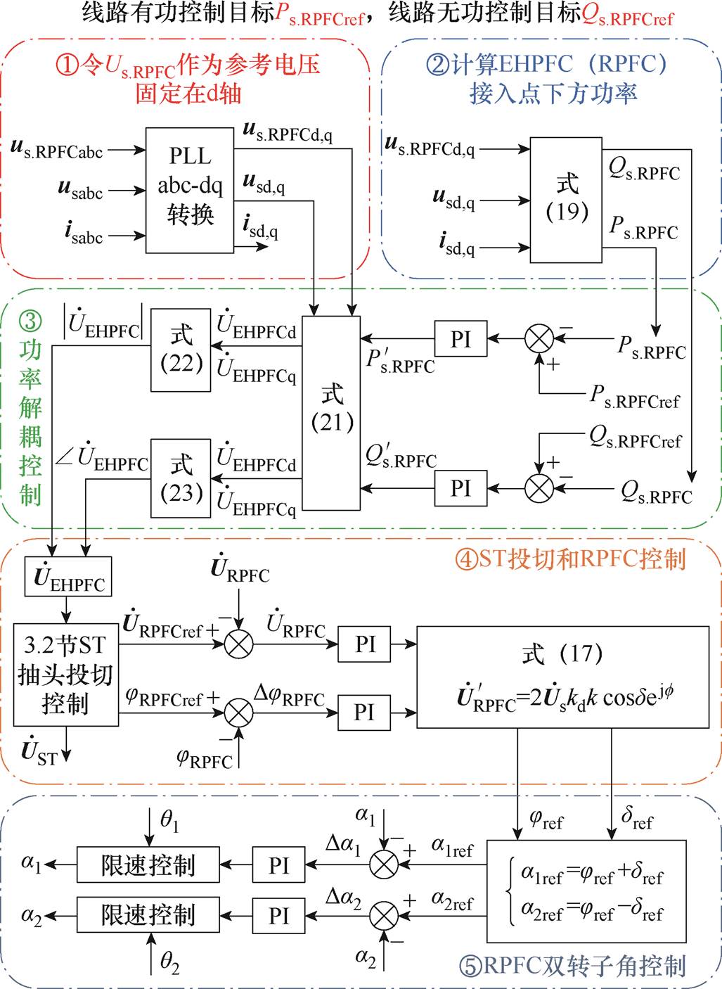 width=224.05,height=306.85