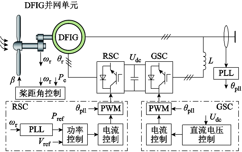 width=214.1,height=134.05