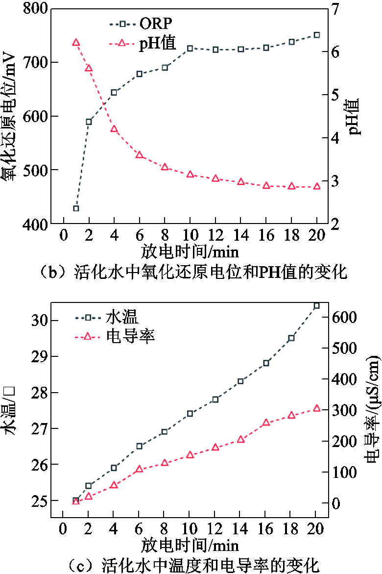 width=170.25,height=255.75