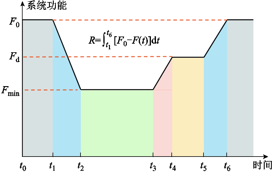 width=200.45,height=126.5