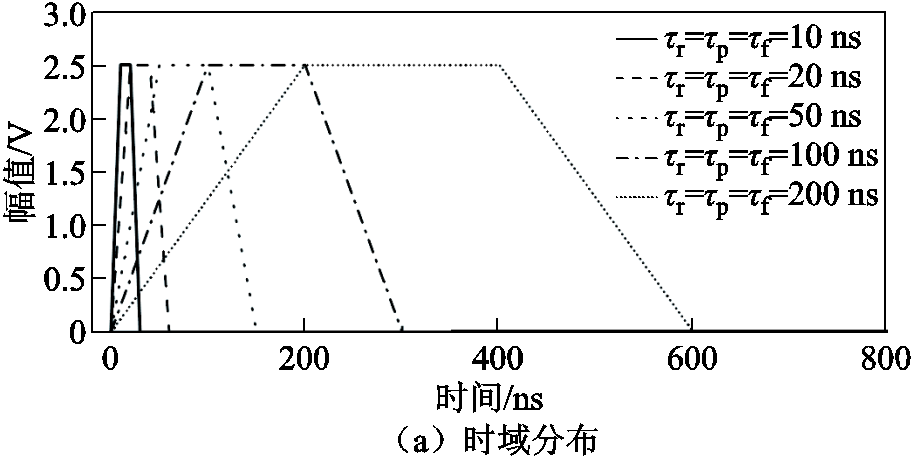 width=198.75,height=99.75