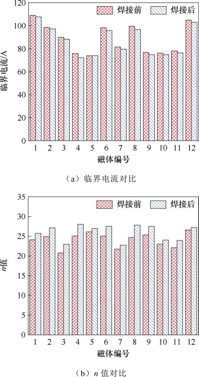 width=182.25,height=344.85