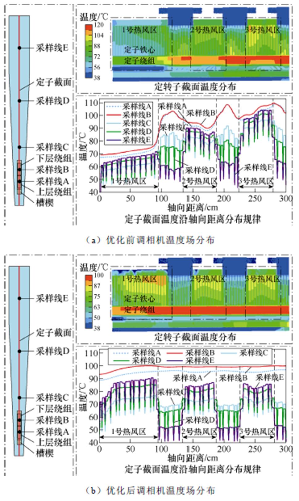 width=211.45,height=354.35