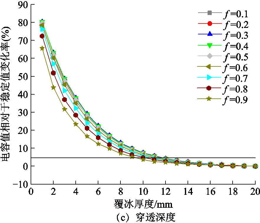 width=192.75,height=165.75