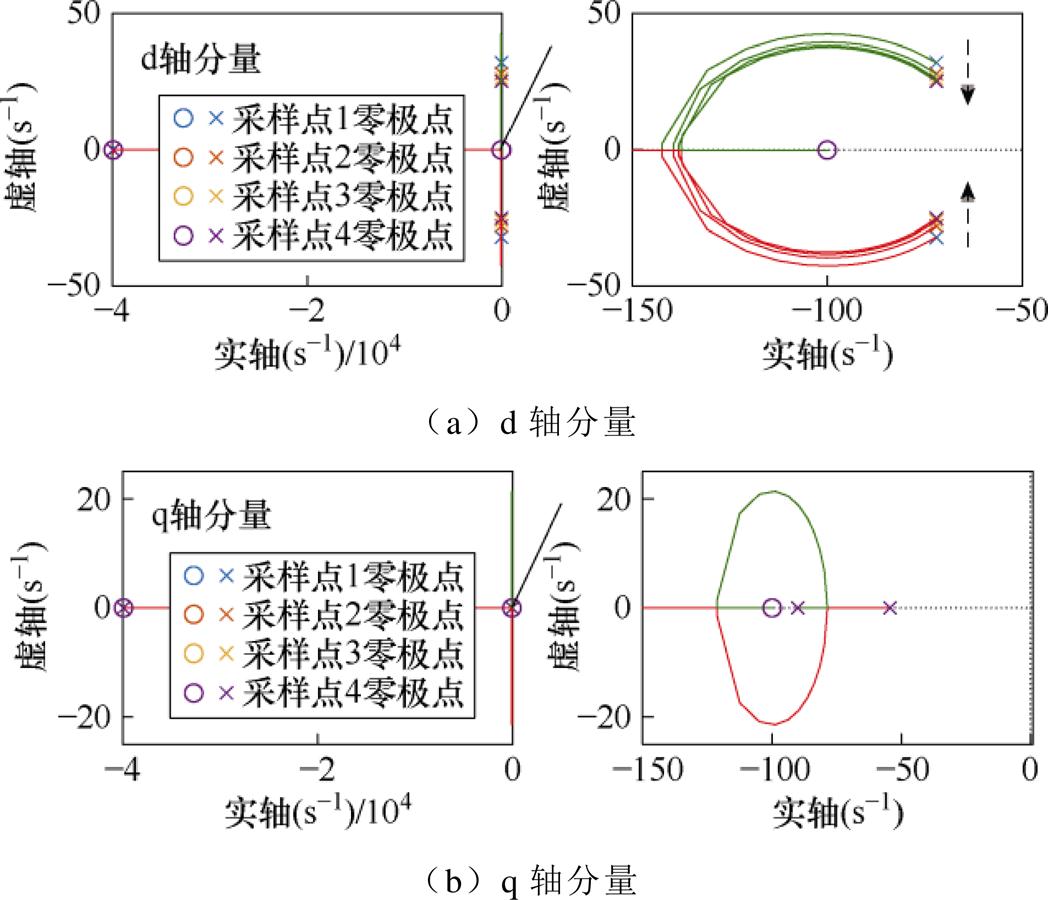 width=228.55,height=196.4