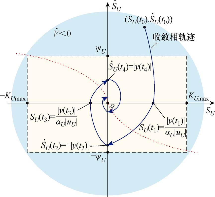 width=189,height=173.3