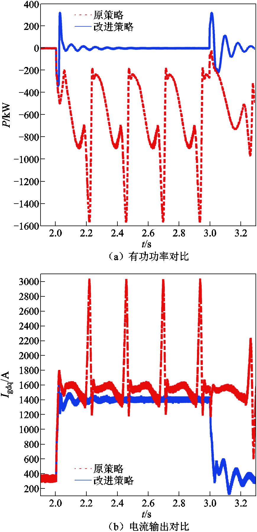 width=189.75,height=391.5