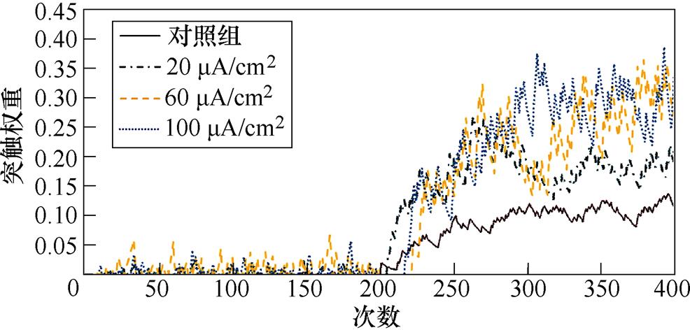 width=215.15,height=103.1