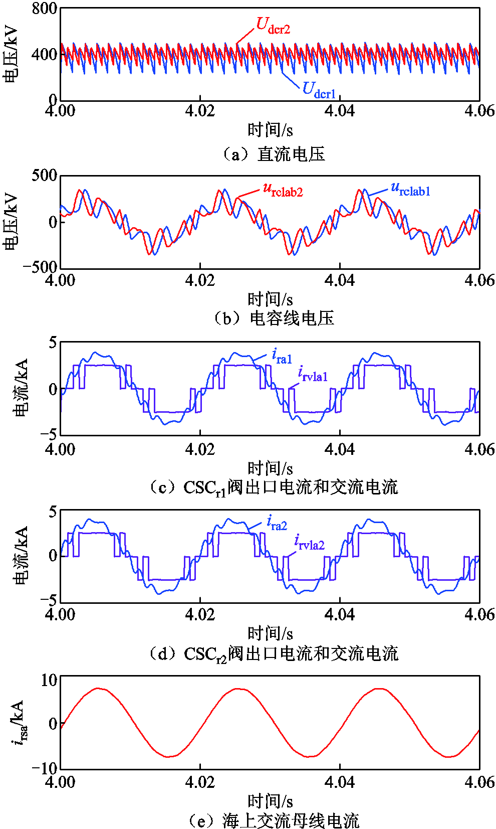 width=216,height=360.75