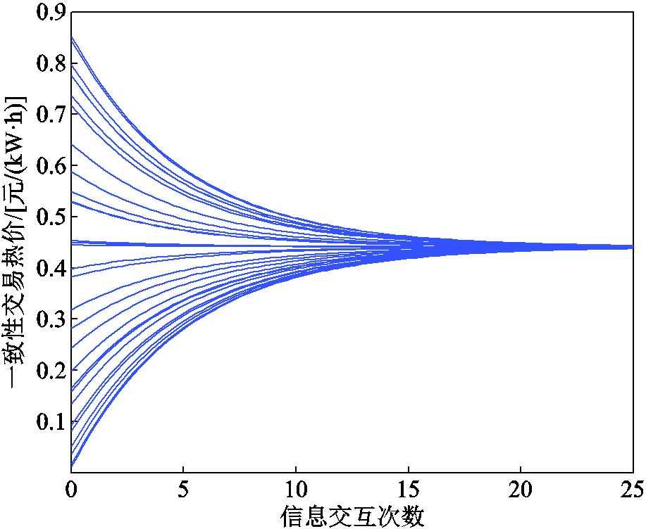 width=200.25,height=164.25