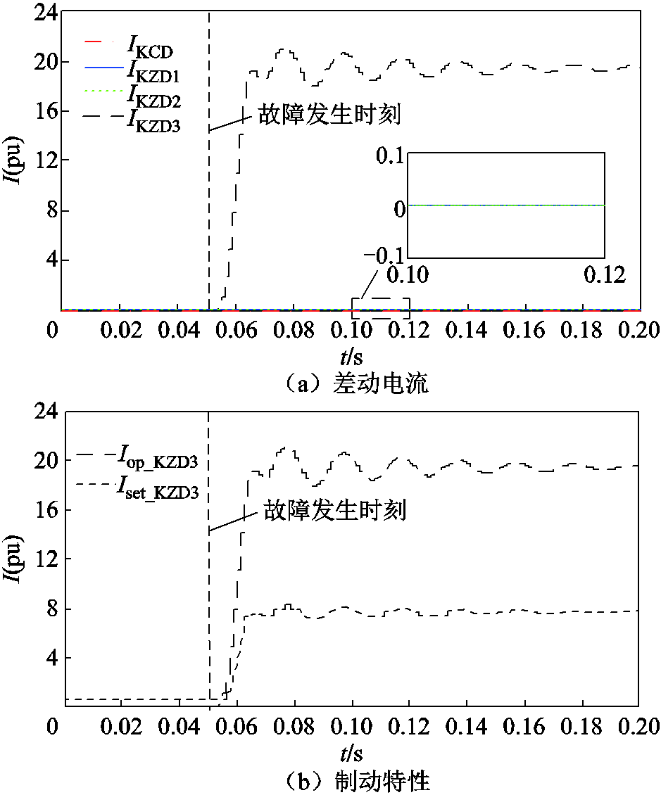 width=204.75,height=246.75