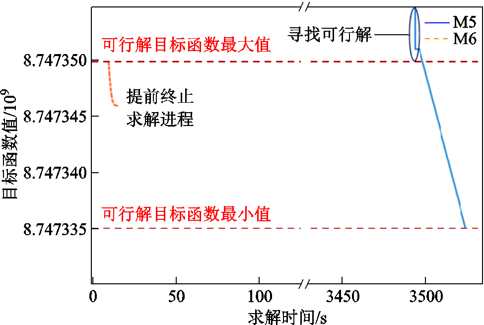 width=212.85,height=142.85