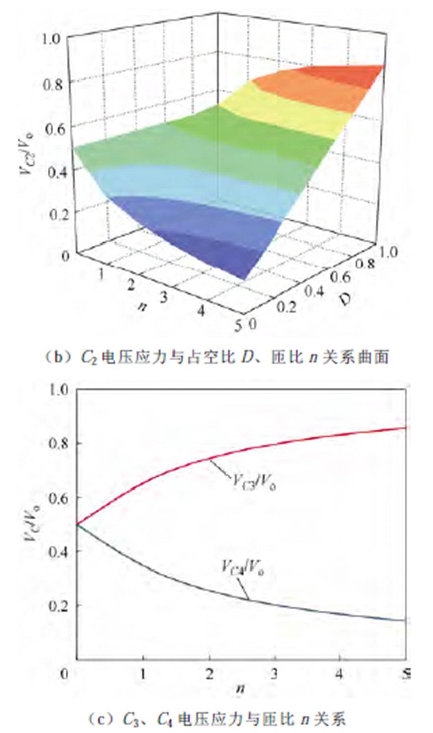 width=187.8,height=318