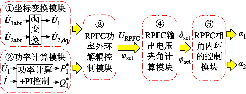 width=213.75,height=81.75