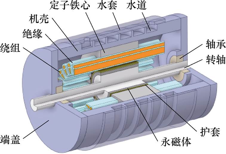 width=165.25,height=112.7