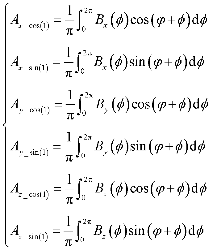 width=156.35,height=176.25
