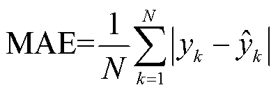 width=87.05,height=28.8