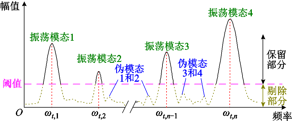 width=219,height=90.75