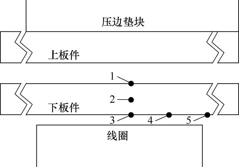 width=166.1,height=116.05