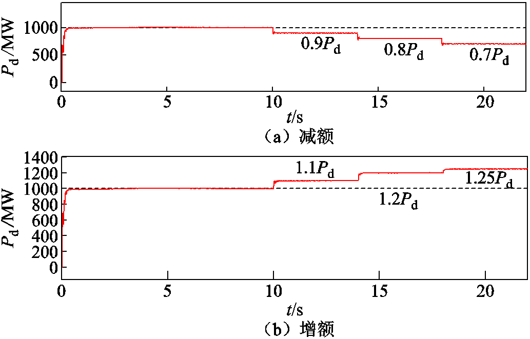 width=225.2,height=144.15