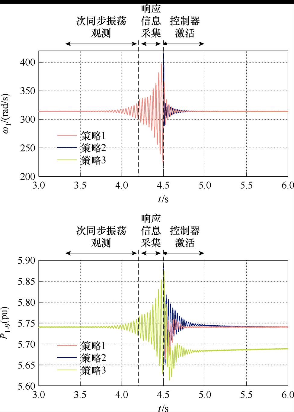 width=212.5,height=297.55