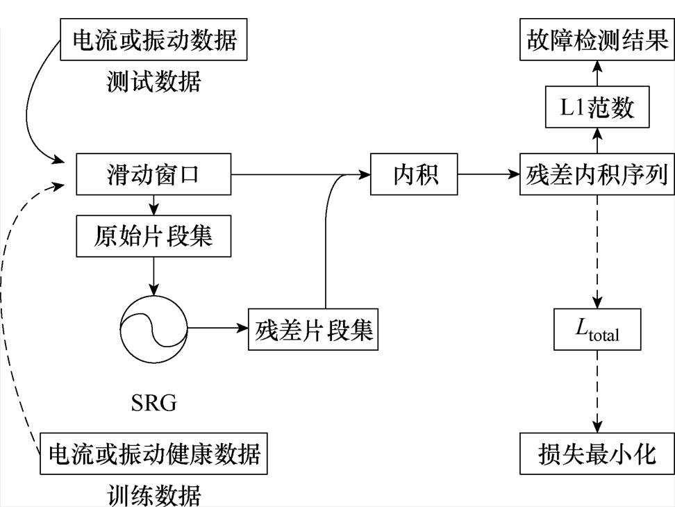 width=212.05,height=159.2