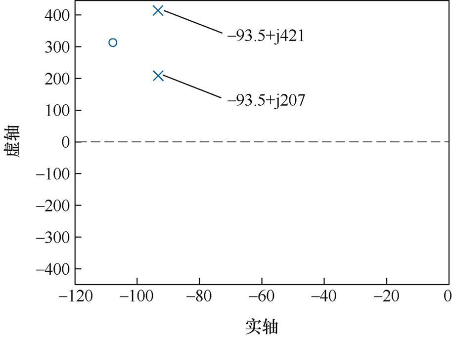 width=199.45,height=148.9